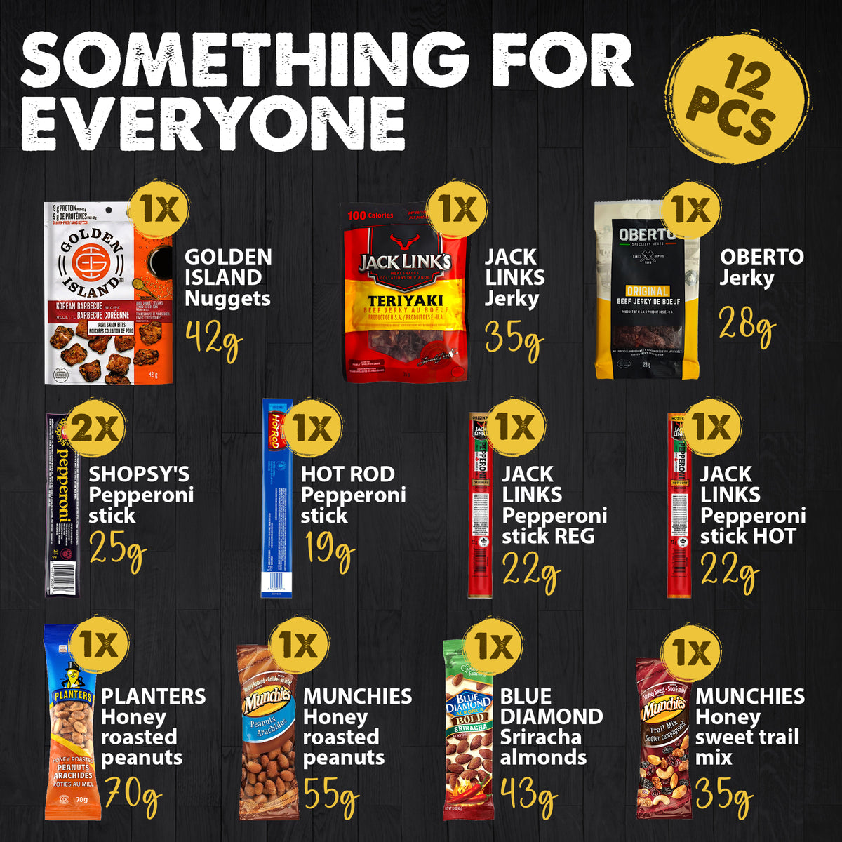 Birthday Snack Gift Box