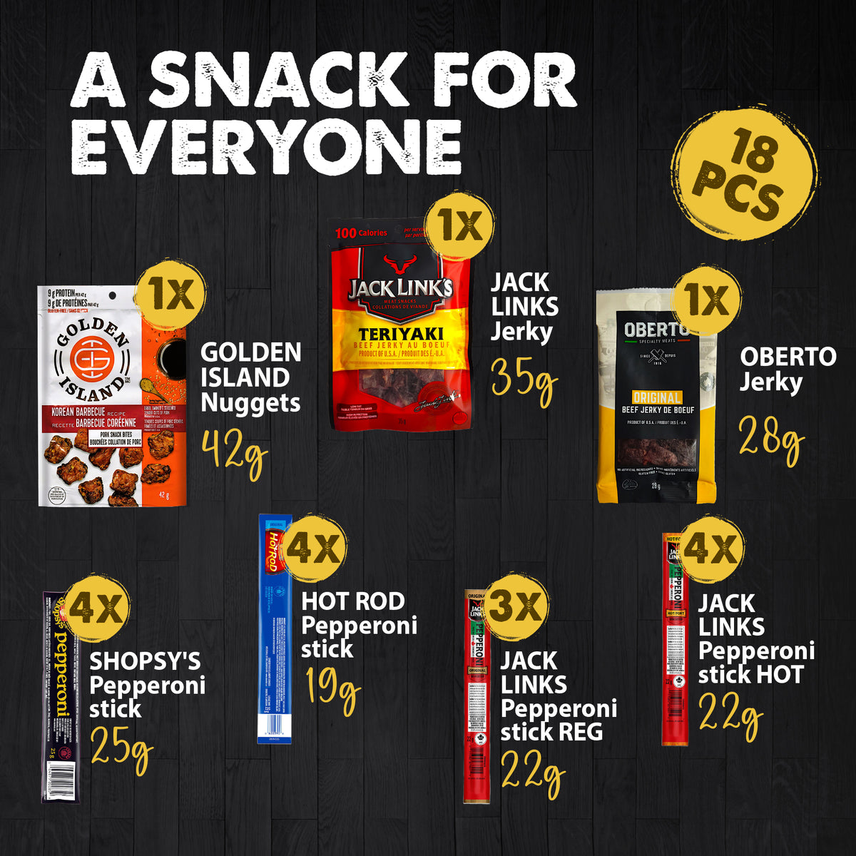 Meat Lovers Jerky and Pepperoni Gift Box
